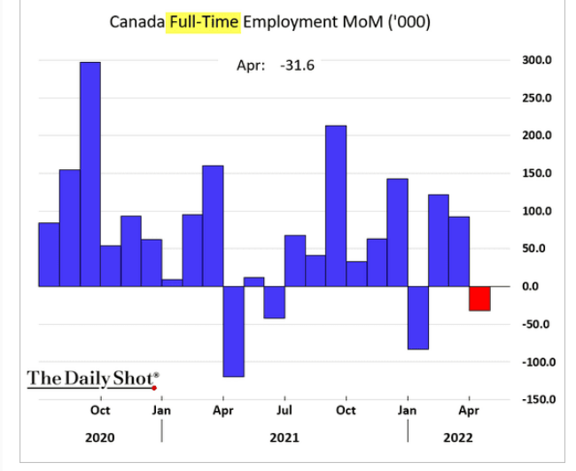 /brief/img/canada-ft-may9.png