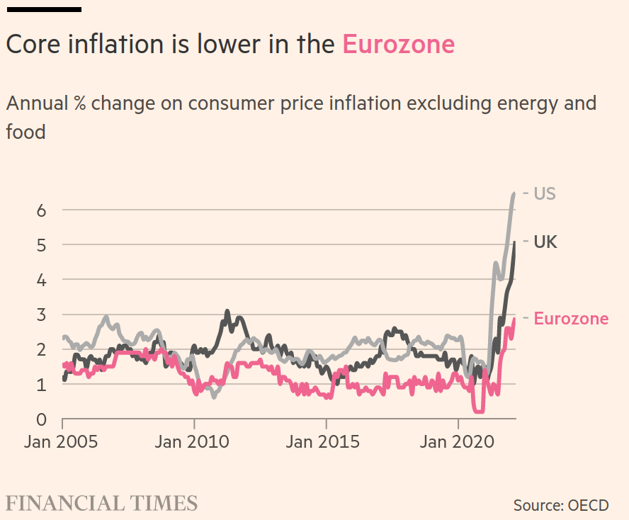 /brief/img/coreinflation-may2.png