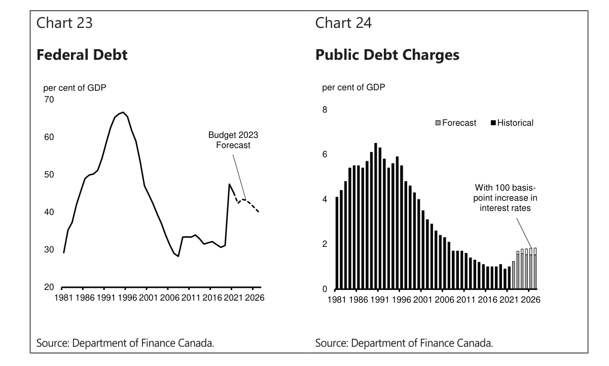 /brief/img/deficit.png