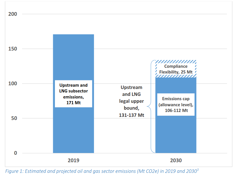 /brief/img/emissions-cap.png