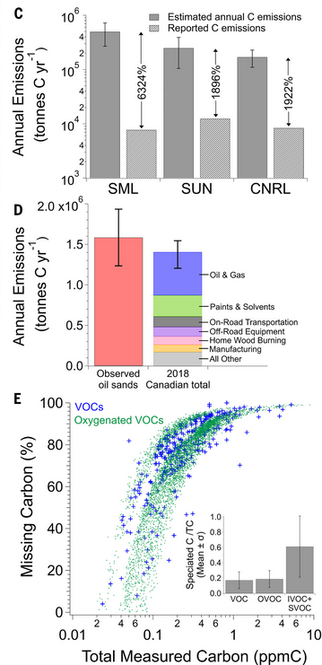 /brief/img/emissions-oilsands.png