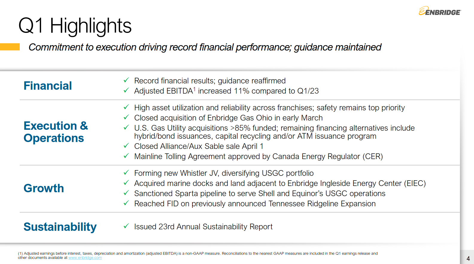 /brief/img/enbridge-2024-report.png