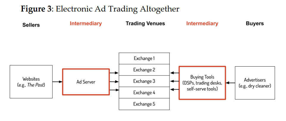 https://x.cpress.org/brief/img/google-exchange.png