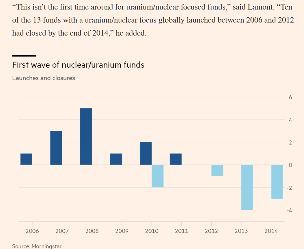 /brief/img/nuclear-etfs.png