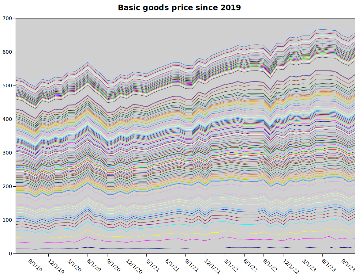 /brief/img/prices-basics.png