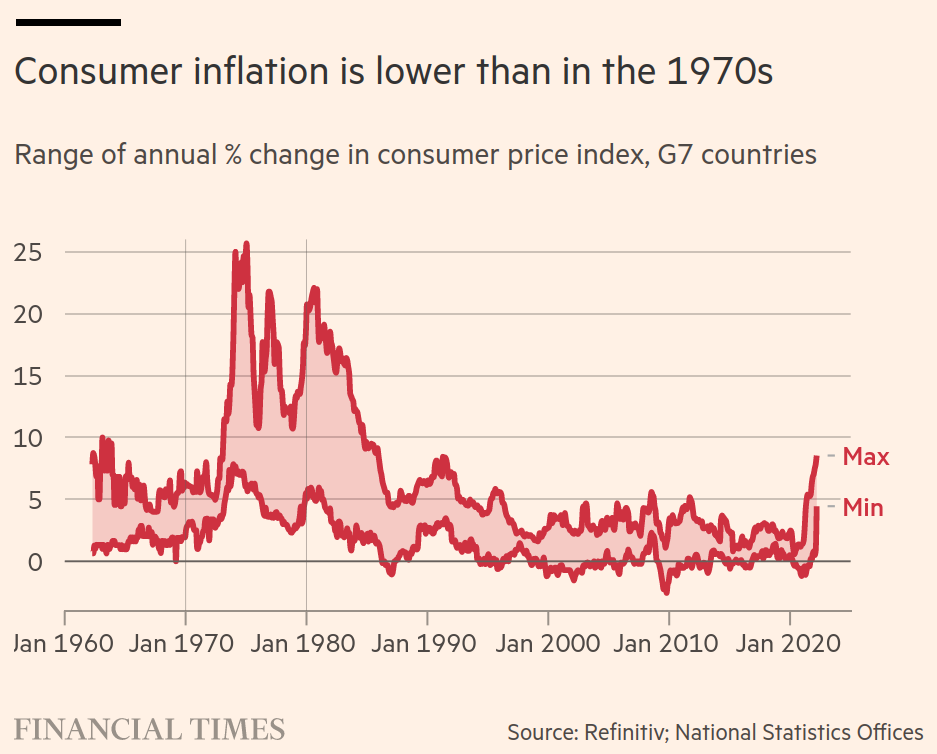 /brief/img/stagflation-2-may2.png