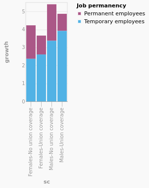 /brief/img/visualization.png