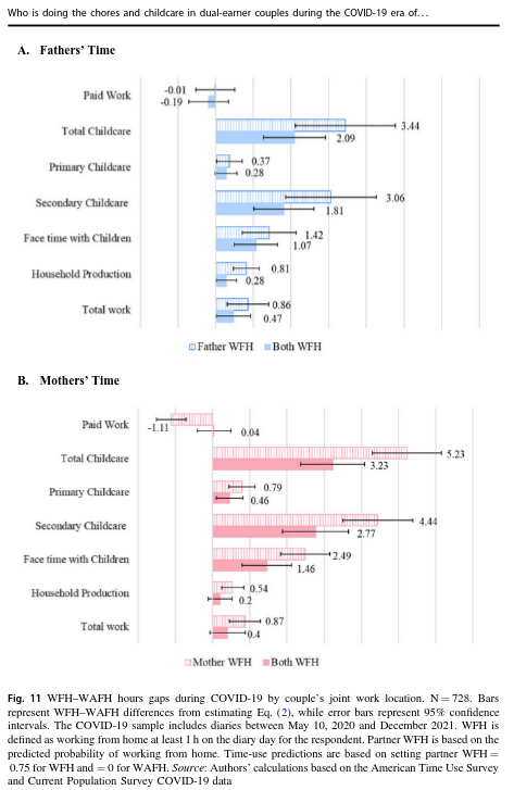 /brief/img/wfh-chores.png