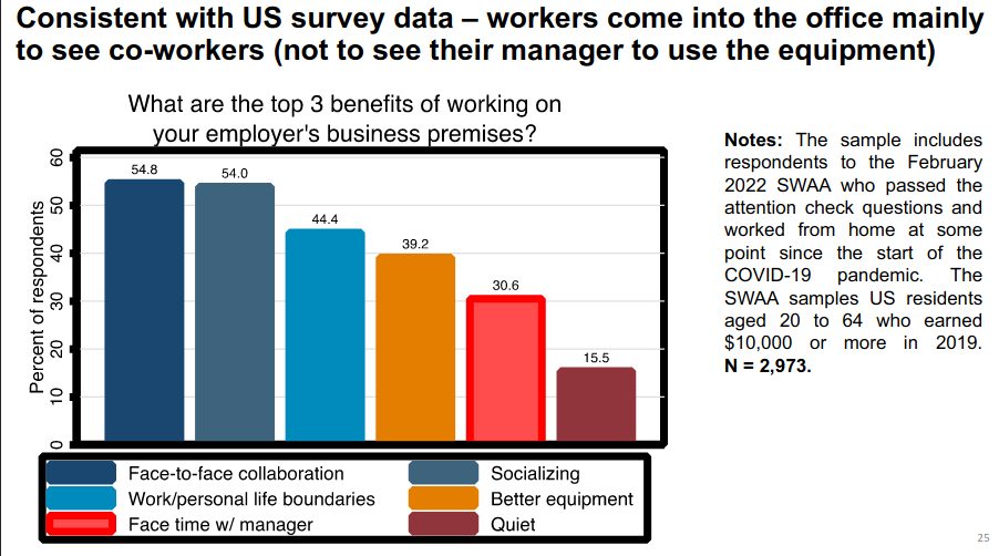 /brief/img/wfh-report.png