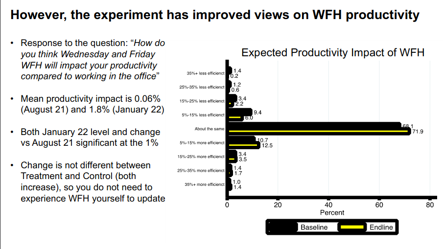 /brief/img/wfh-report2.png