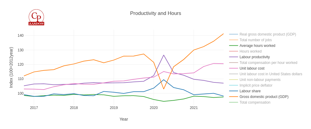 /img/chart(2).png